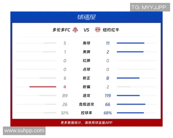 纽约红牛对西雅图比赛前瞻与胜负预测分析及关键球员表现点评 纽约红牛对西雅图比赛前瞻与胜负预测分析及关键球员表现点评