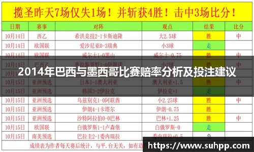 一竞技全站